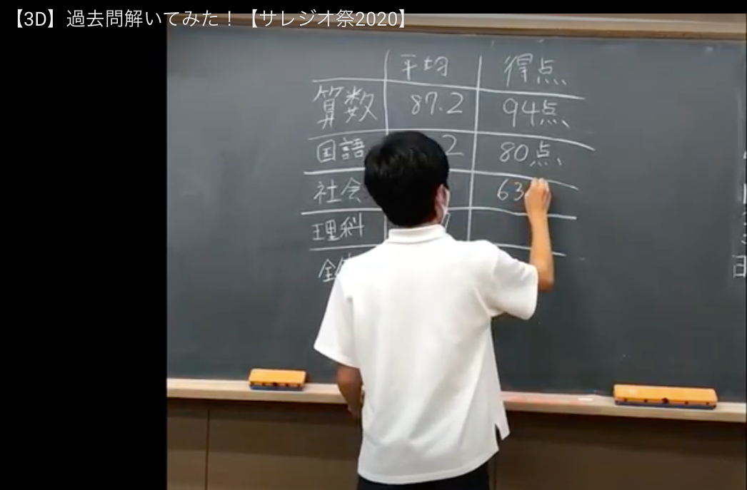 hq720.jpg?sqp=-